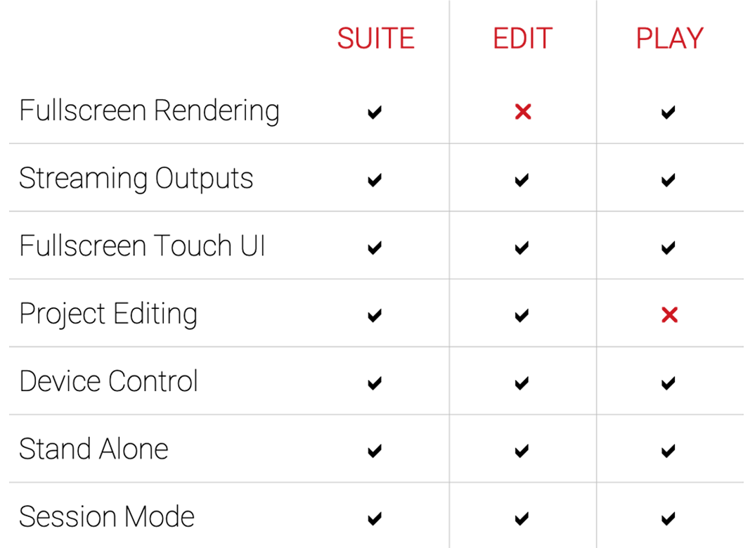 Placeholder Picture
